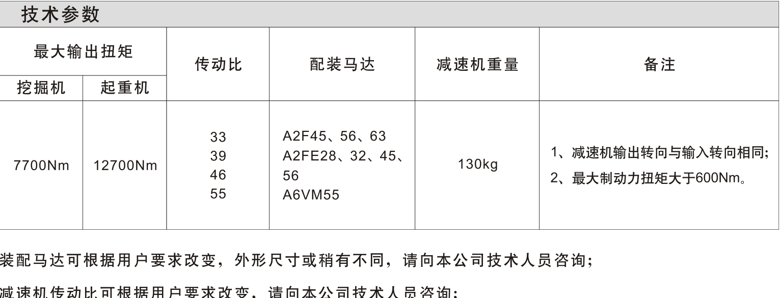 JFB17 T2 选型资料