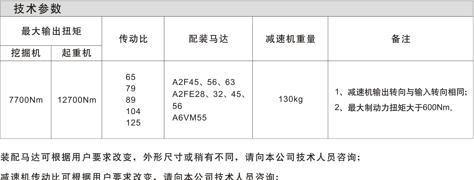 JFB17 T3 选型资料
