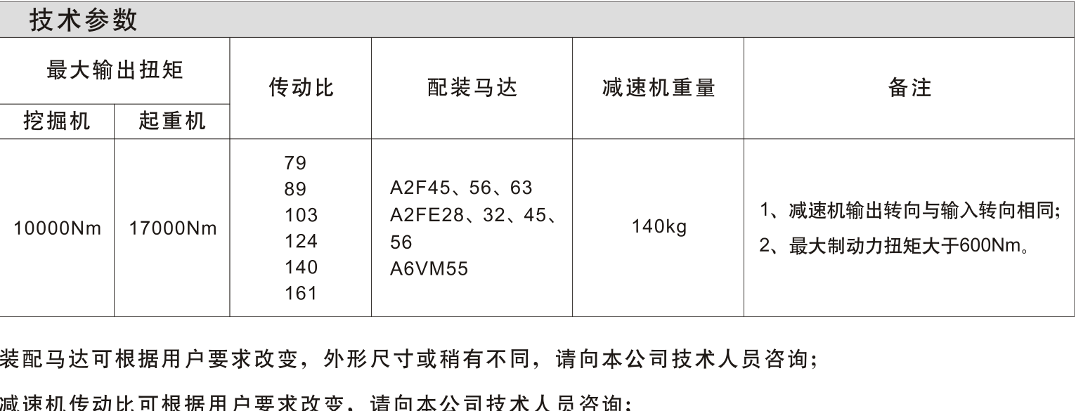 JFB24 T2/T3 选型资料