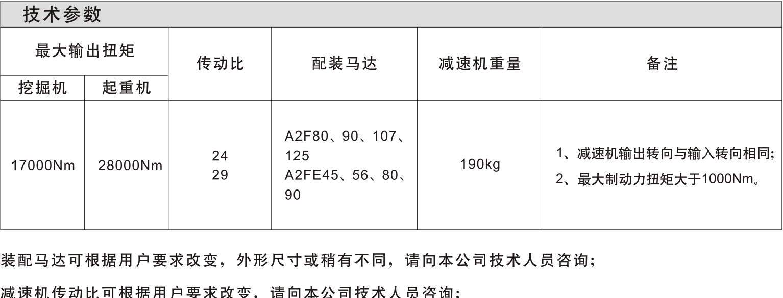 JFB36 T2 选型资料