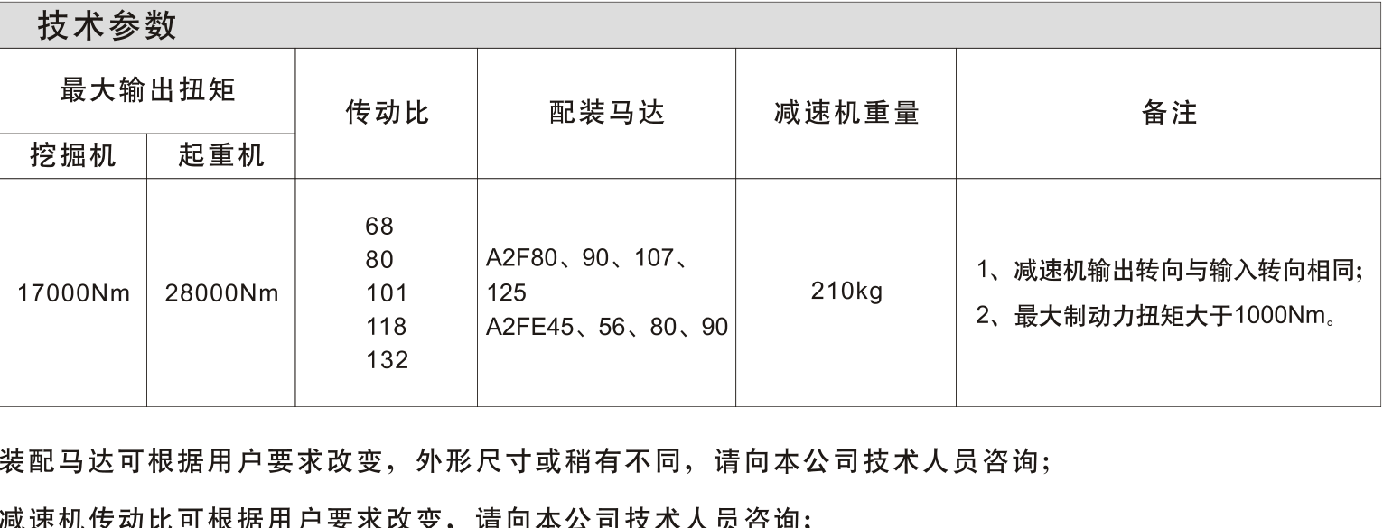JFB36 T3 选型资料
