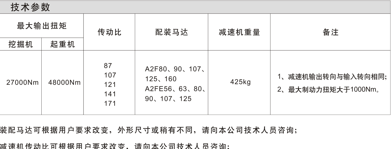 JFB60 T3 选型资料