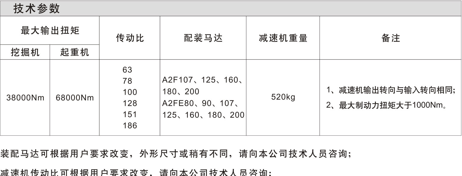 JFB80 T3 选型资料