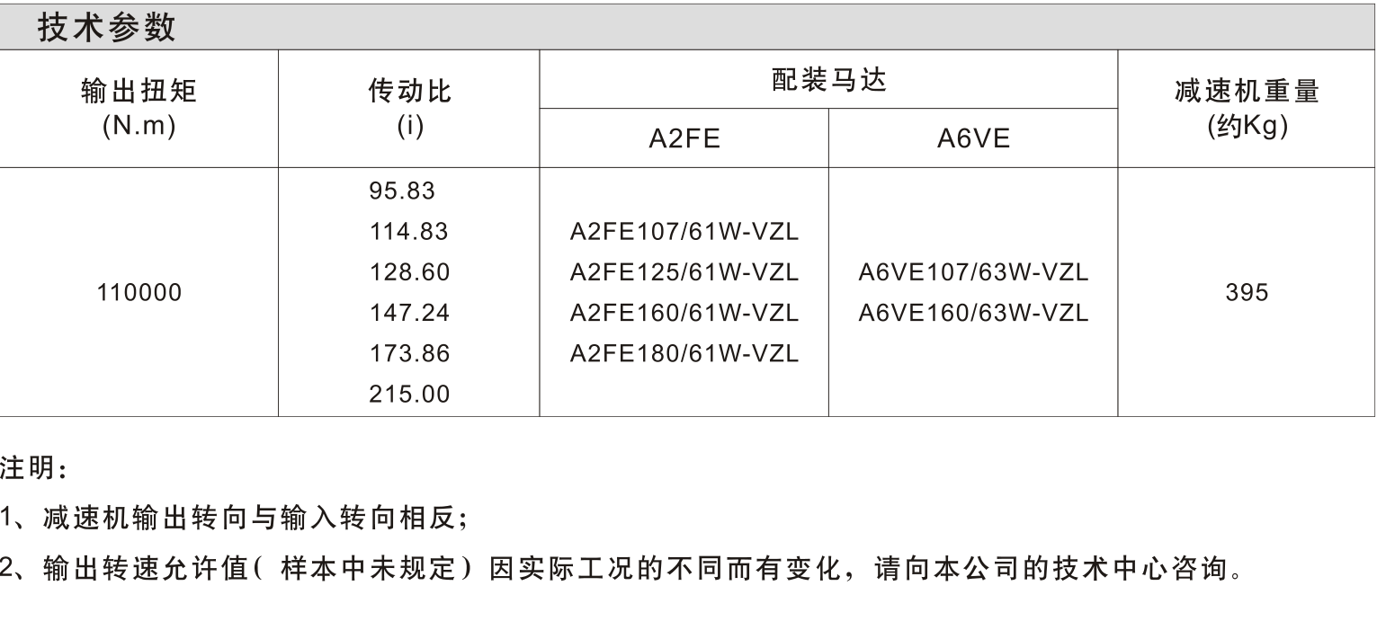 JFT110 T3 选型资料