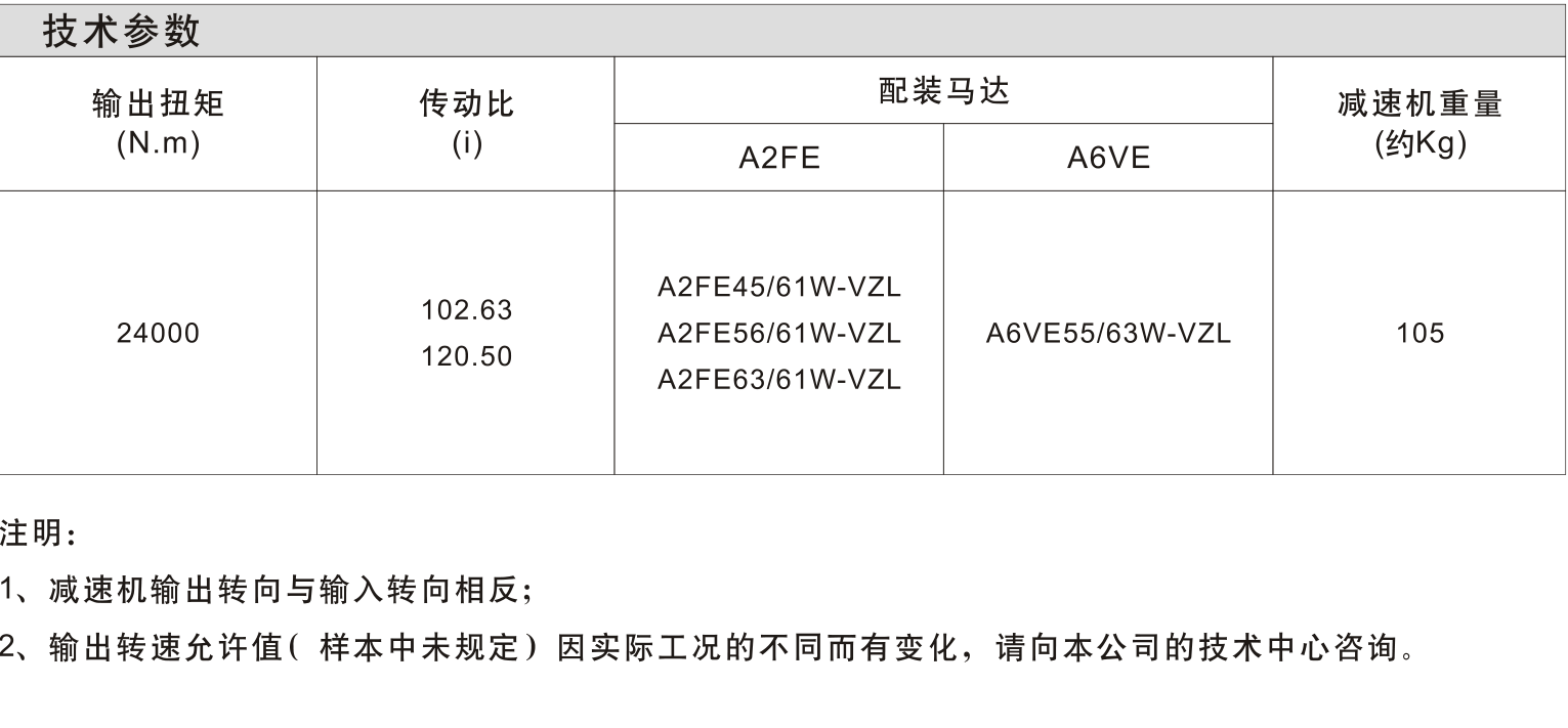 JFT24 T3 选型资料