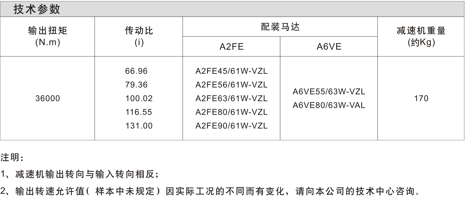 JFT36 T3 选型资料
