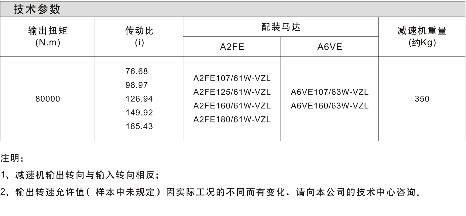 JFT80 T3 选型资料