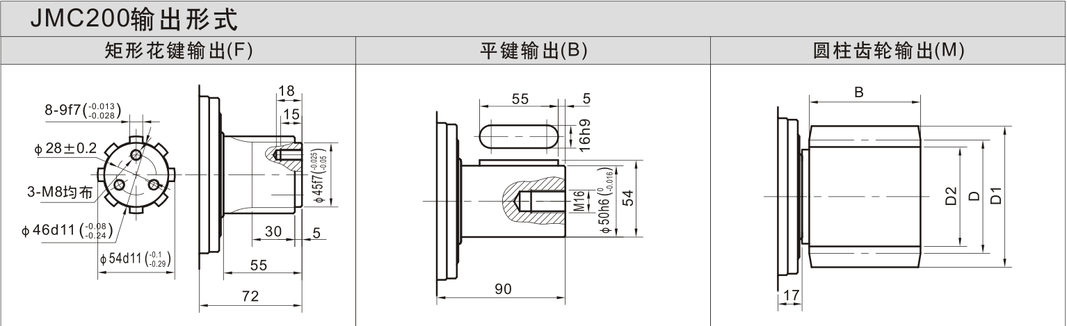 JMC200 输出形式