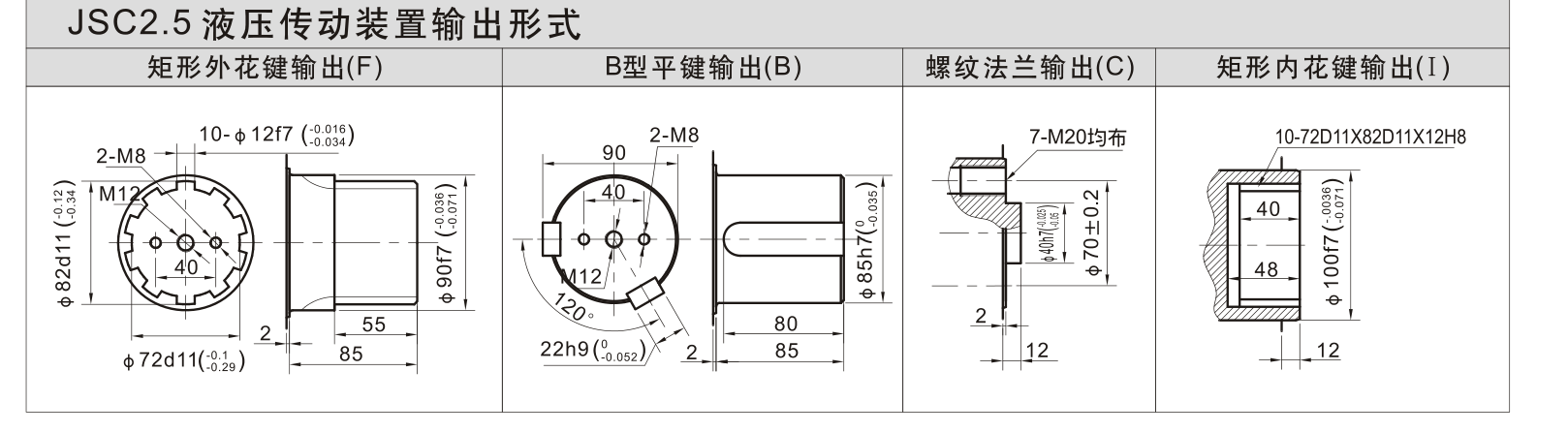 JSC2.5 输出形式与制动配置