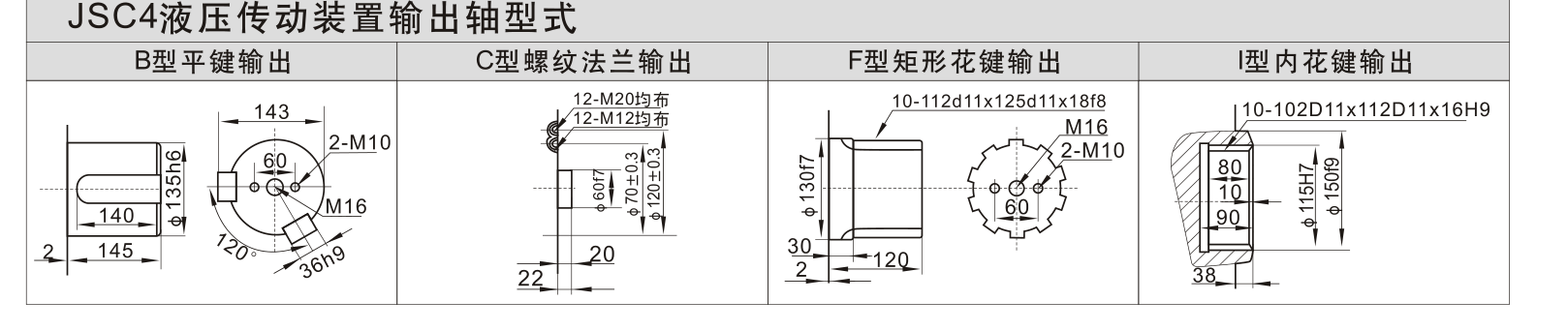 JSC4 输出形式与制动配置
