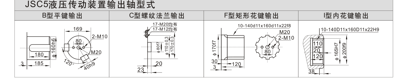 JSC5 输出形式与制动配置