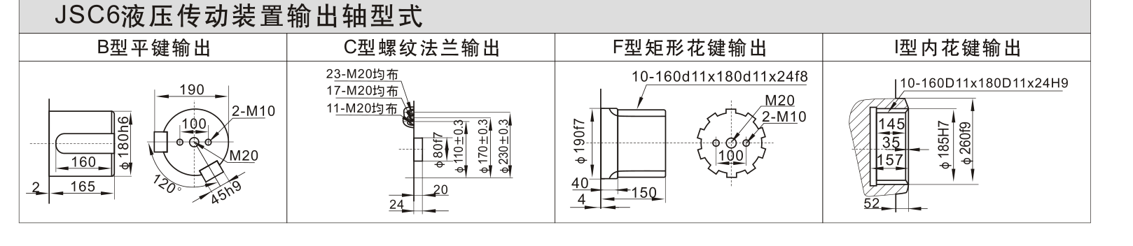 JSC6 输出形式与制动配置