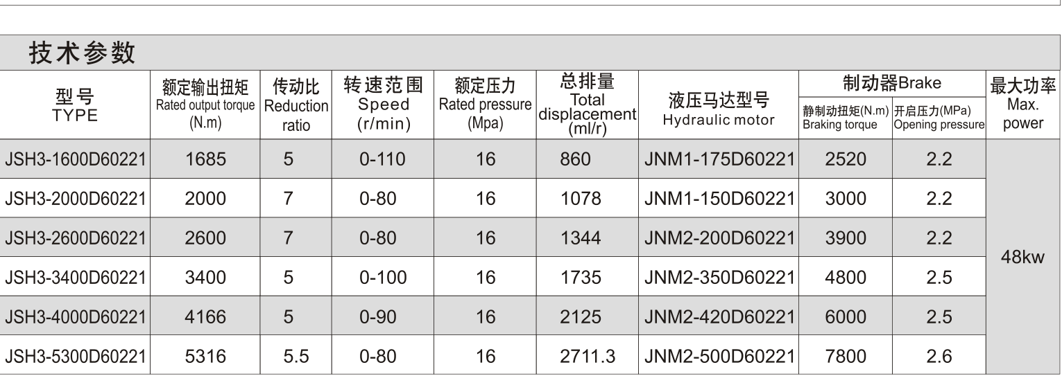 JSH3 选型资料