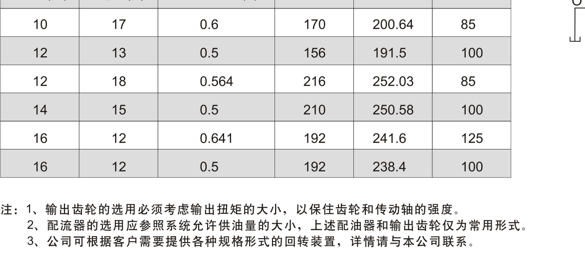 JSH4 输出形式