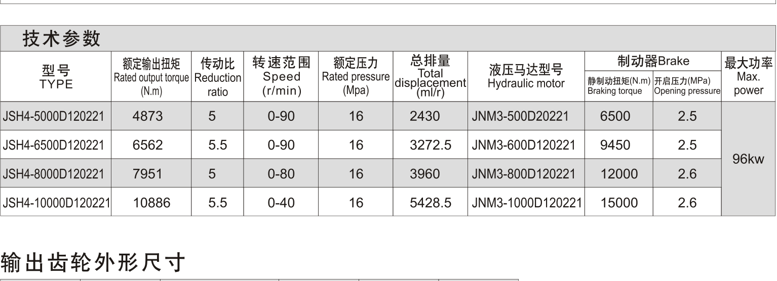 JSH4 选型资料
