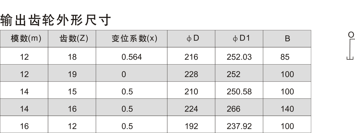 JSH5 输出形式