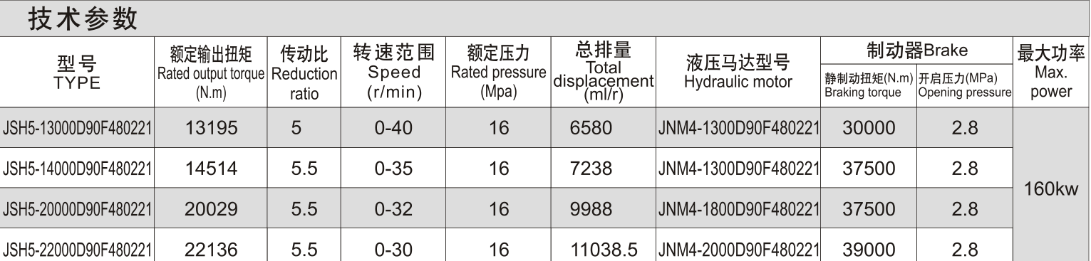 JSH5 选型资料
