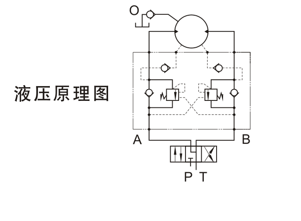 JST3 3B 液压原理图
