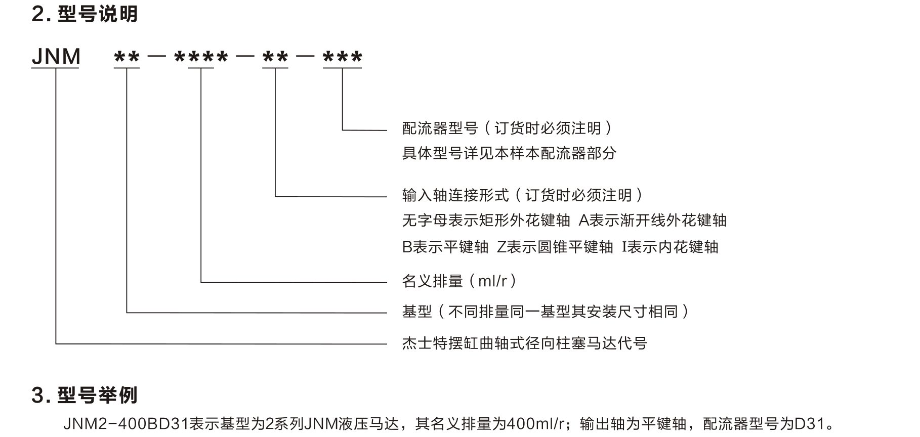 JNM系列液压马达型号说明与型号示例